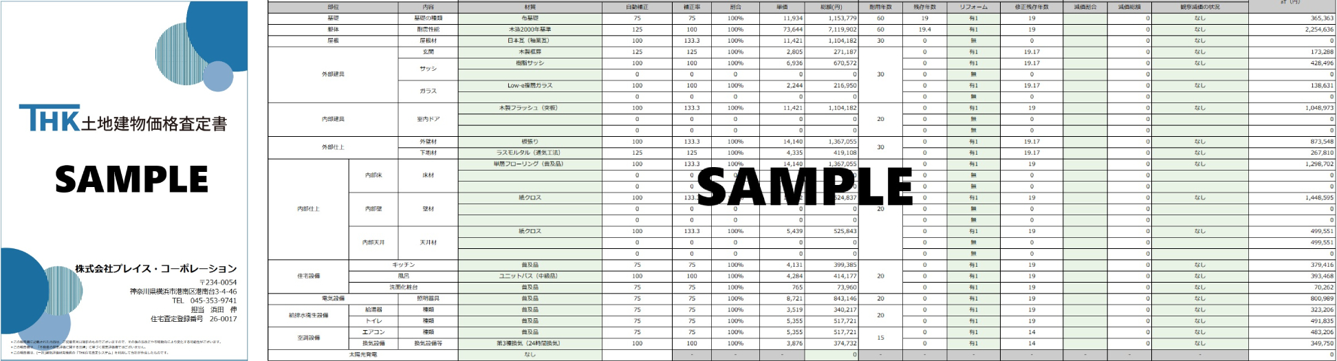 住まいを、部位ごとに評価する。